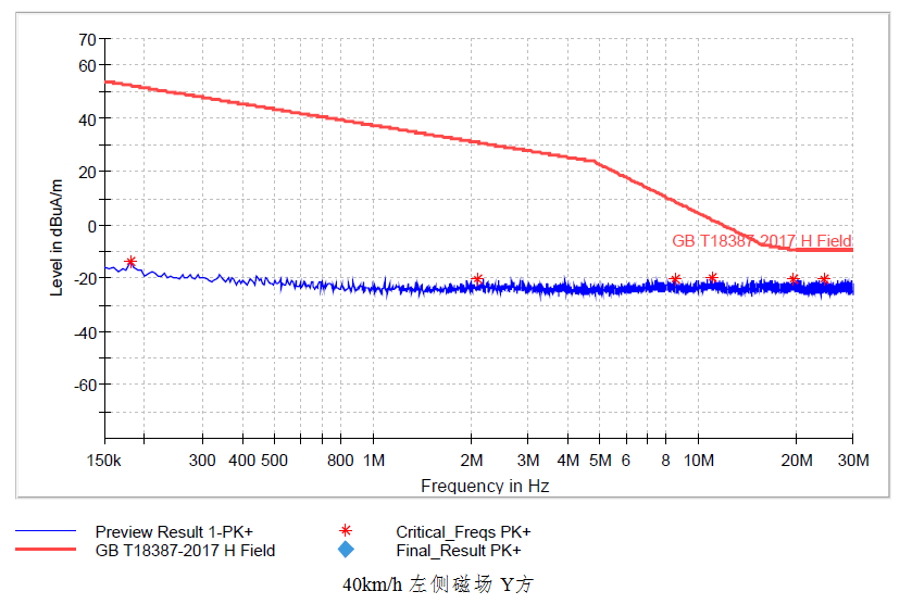 Echasis-2