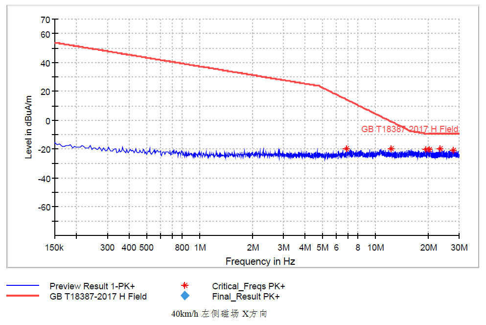Echasis-1